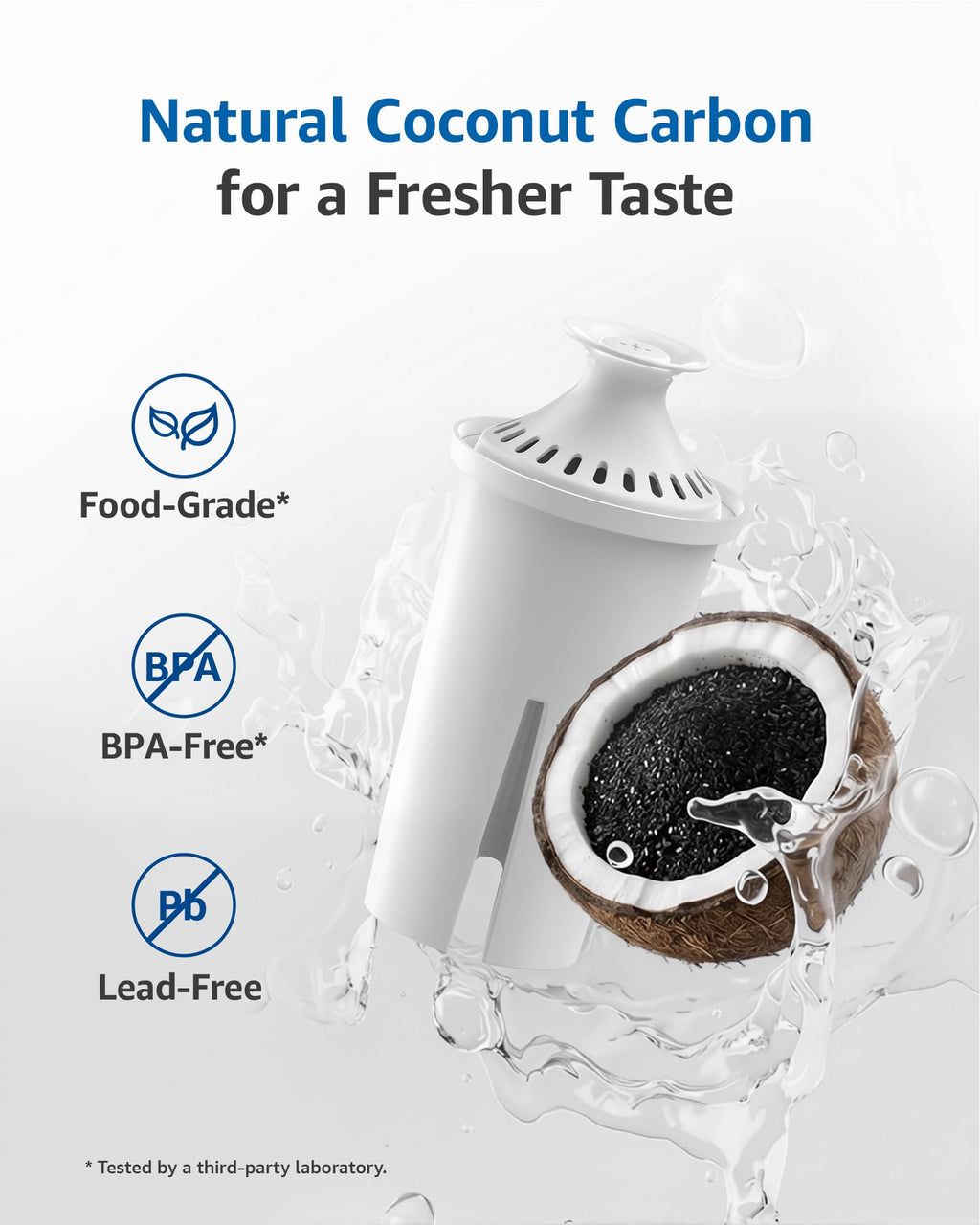 FilterLogic PF06 Pitcher Water Filter, Replacement for Brita® Classic 35557, OB03, Mavea® 107007, and Brita® Pitchers Grand, Lake, Capri, Wave, Amazon Basics® 10-Cup Pitcher, NSF Certified, 6 Pack