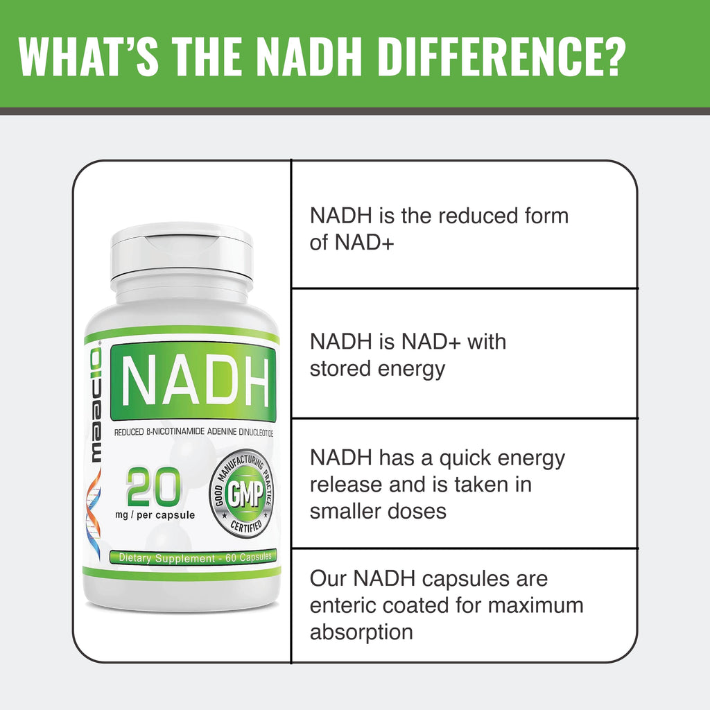 MAAC10 NADH Supplement 20mg Each 60 Capsules for Energy, Fatigue, Mental Focus & NAD+ Longevity Support | Pharmaceutical Grade 99% Pure NADH