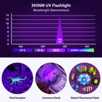 MOWETOO UV Flashlight, Portable Blacklight Flashlight, LED Torch with White and Ultraviolet Light Combo, Black Light Pet Urine Detector for Dog Cat Pee, ID Check, AC Leak, Bed Bug, Rocks, Resin