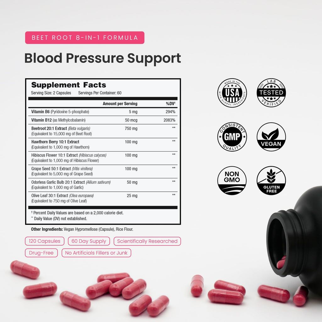 8-in-1 Beet Root Capsules - Healthy Blood Pressure Support Supplement** for Heart & Circulation, Energy Support - Hawthorn Berry, Hibiscus, Garlic & Grape Seed - Beet Juice Alternative - 120 Capsules