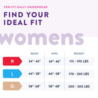 Prevail Per-Fit for Women Daily Protective Underwear, Pull-up Disposable Adult Diaper for Women, Extra Absorbency, Large, 72 Count (4 Packs of 18)