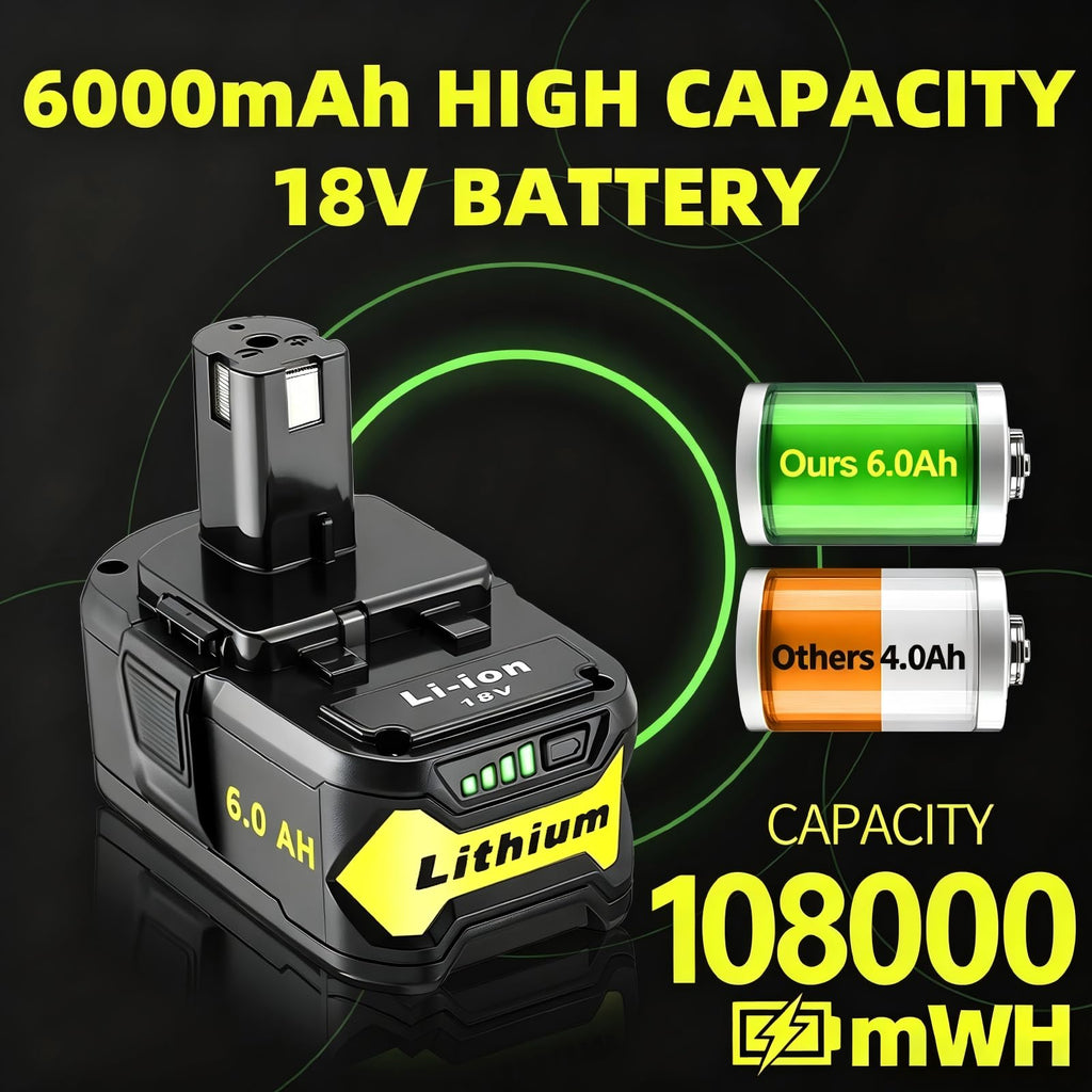 Ultraxxis 2 Packs High Capacity Replacement for Ryobi 18v Battery P108 P104 P105 P102 P103 P122 P109 Li-ION Compatible with Ryobi 18V ONE+ System Cordless Power Tools and Charger