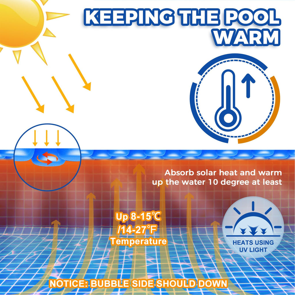 KETNET Solar Pool Cover 6 ft Round for 6-24ft Above Ground Inground Pools, Hot Tub Spa Thermal Heating Bubble Wrap Covers, 12 Mil Heavy-Duty Circle Blue Floating Blanket Mat for Swimming Pools