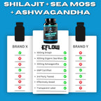 eFlow Nutrition Shilajit Capsules, Ashwagandha, Sea Moss [All-in-1] Trace Minerals, Fulvic Acid, Lab Tested Pure Himalayan Shilajit for Men & Women | Energy, Vitality & Hormonal Support (60 Capsules)