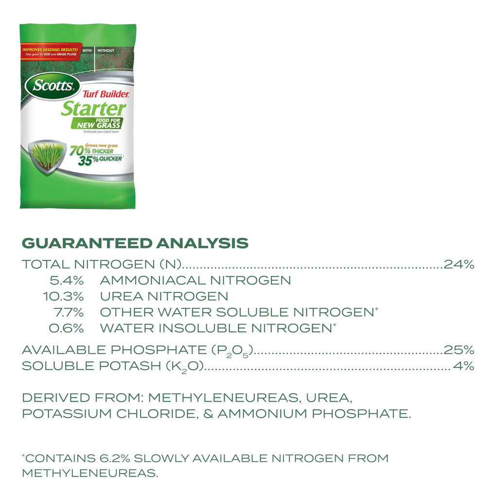 Scotts Turf Builder Starter Fertilizer for New Grass, 15 lbs.