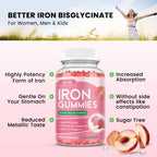 Iron Gummies with Multivitamin, Iron Supplement for Women & Men, Kids Multivitamin with Iron, Zinc, Vitamin B Complex & C, B12, Folate - Blood Builder, Energy Support, Peach Flavor, Vegan 60 Gummies