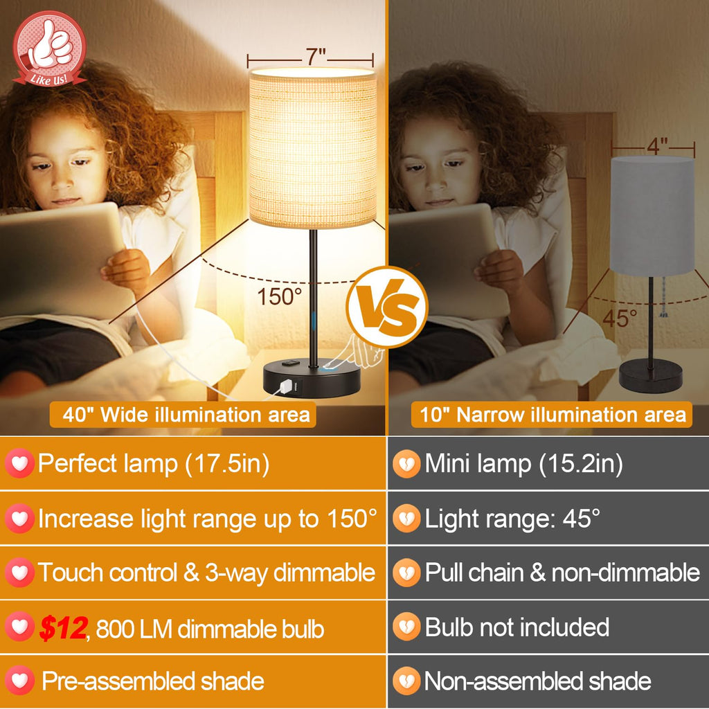 Lynnoland Set of 2 Touch Control Table Lamps, 3-Way Dimmable Bedside Nightstand Lamps for Bedroom Living Room Nursery, 800 Lumens 3000K Warmlight Bulbs Included