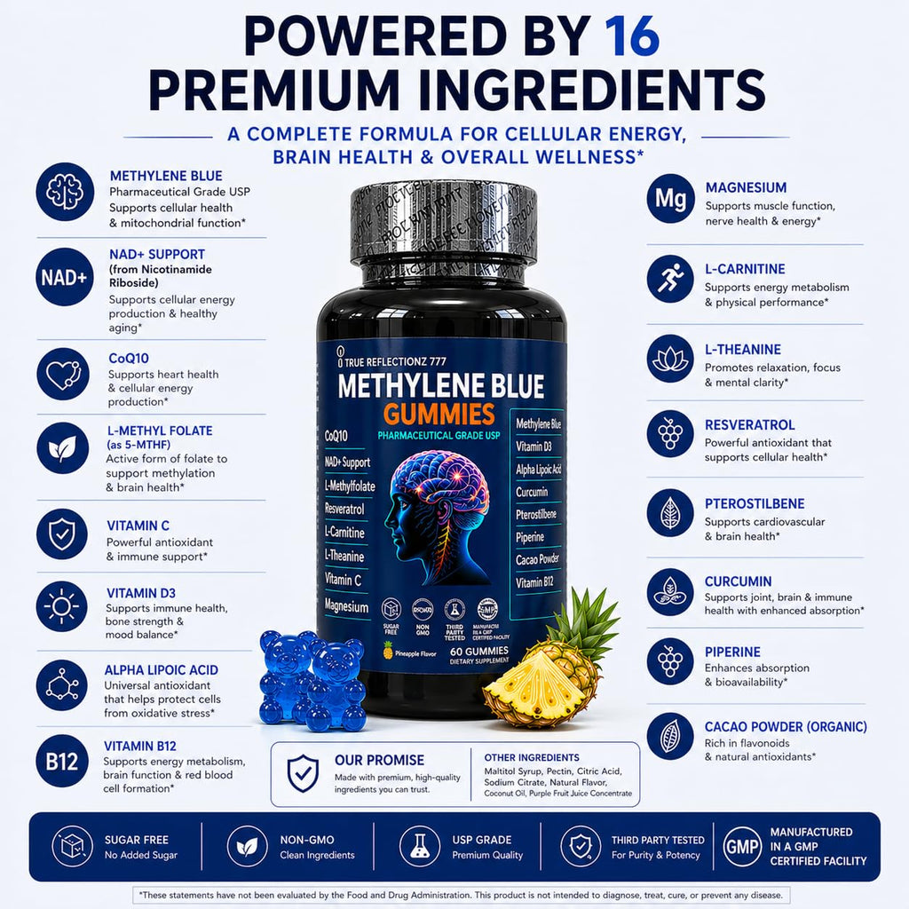 Methylene Blue Gummies 12mg Cognitive Support w/Added Vitamin C, NAD,L Methylfolate, Methylcobalamin b12, methylated Vitamins