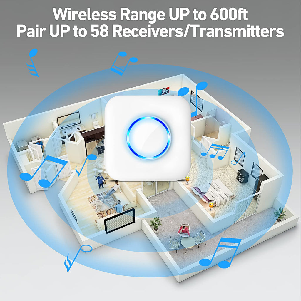 Door Chime, Satisure Wireless Door Open Contact Sensor Alarm Chime with 600 FT Range 58 Chimes 5 Volume Levels LED Indicators, Door Ringer Alert for Business/Store/Home/Office When Entering