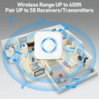 Door Chime, Satisure Wireless Door Open Contact Sensor Alarm Chime with 600 FT Range 58 Chimes 5 Volume Levels LED Indicators, Door Ringer Alert for Business/Store/Home/Office When Entering