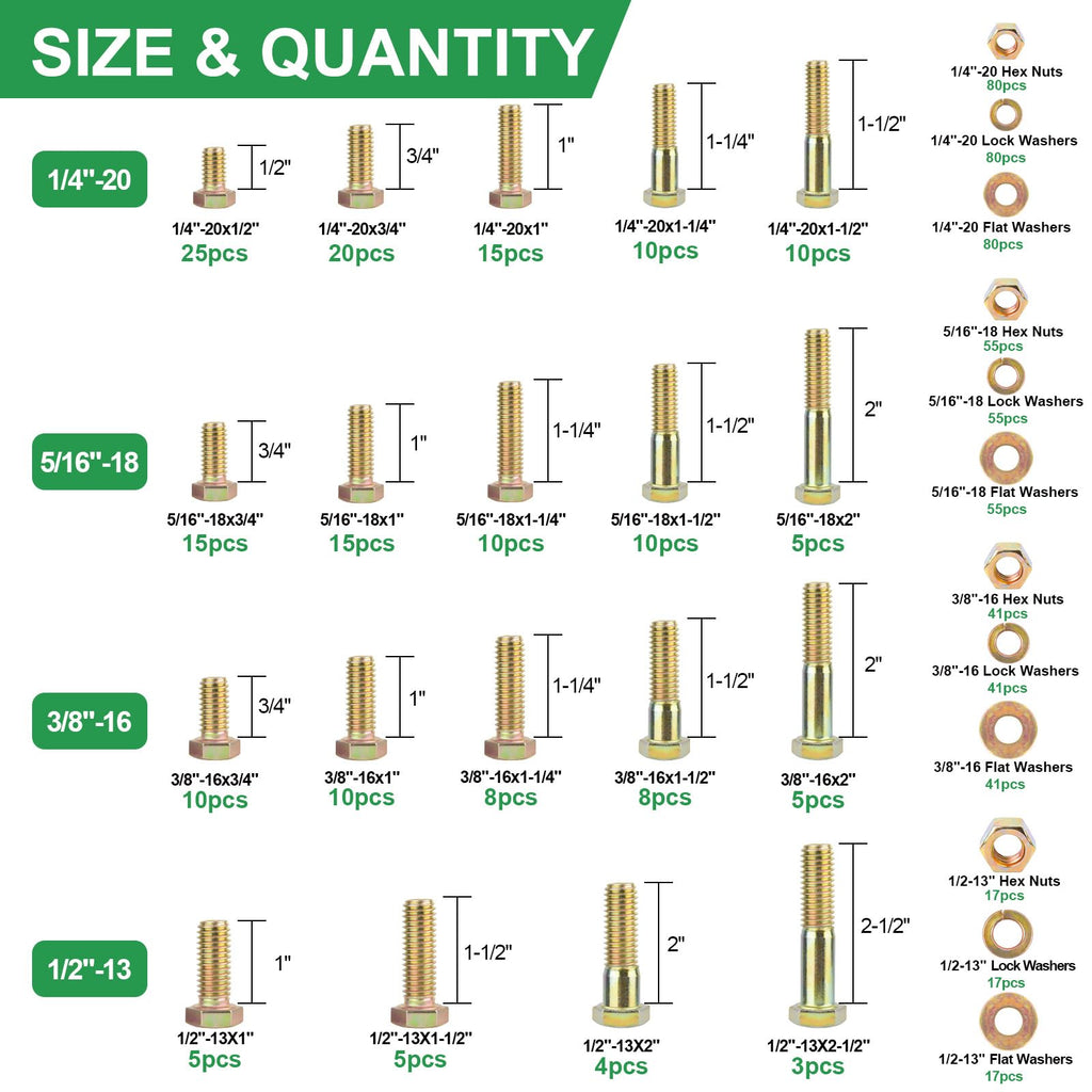 FOLIV 772PCS Grade 8 Bolt Assortment Kit, Heavy Duty Bolts and Nuts Kit, 1/4-20 5/16-18 3/8-16 1/2-13 SAE Sizes Included (Upgraded Package)