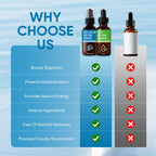 Aacnre Zeolite Detox Pack, Zeolite Drops for Detox & Cleanse, Clinoptilolite Drops & Spray for Adults