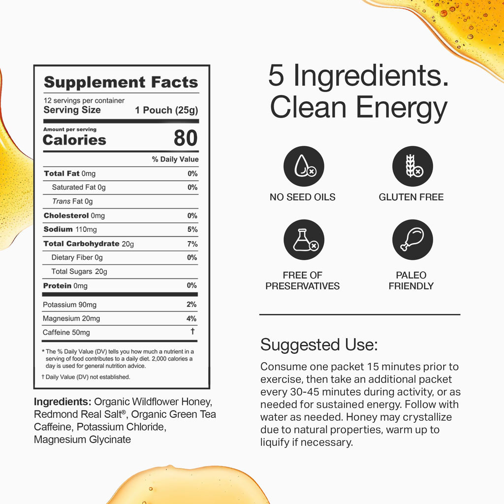 HNY+ Buzz Organic Honey Energy Gel with Electrolytes, Magnesium, Sea Salt, Potassium & Green Tea Caffeine, Workout Gels for Gym, Running & Hiking, Gluten Free, 50mg Caffeine, 12 Pack