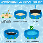 Poolvio 15-Foot Round Above Ground Pool Liner Pad, Geotextile Under Padding, Extends Liner Life, Puncture & Weed Barrier, Eco-Friendly Fabric