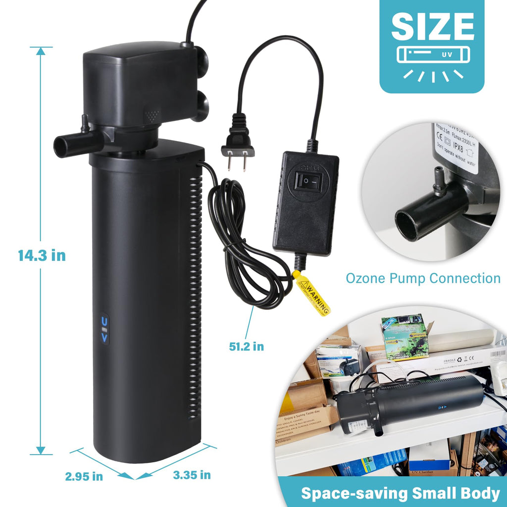 TARARIUM 600GPH Cold Plunge Filter Small Pool Filter for Up to 1000 Gal Ice Bath Hot Tub Cloudy Water Cleaner with Green Clean Machine fof Cold Pod