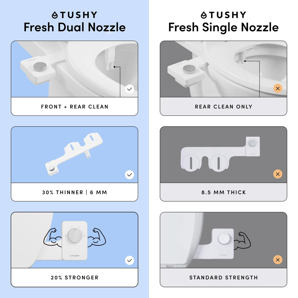 TUSHY NEW Fresh Dual Nozzle Cool Water Bidet: Ultra Slim Toilet Seat Attachment Sprayer with Luxury 2 in 1 Front & Rear, Self-Cleaning, 180º Clean (DIY Install, 10 Minutes), Non-Electric, Bamboo Knob