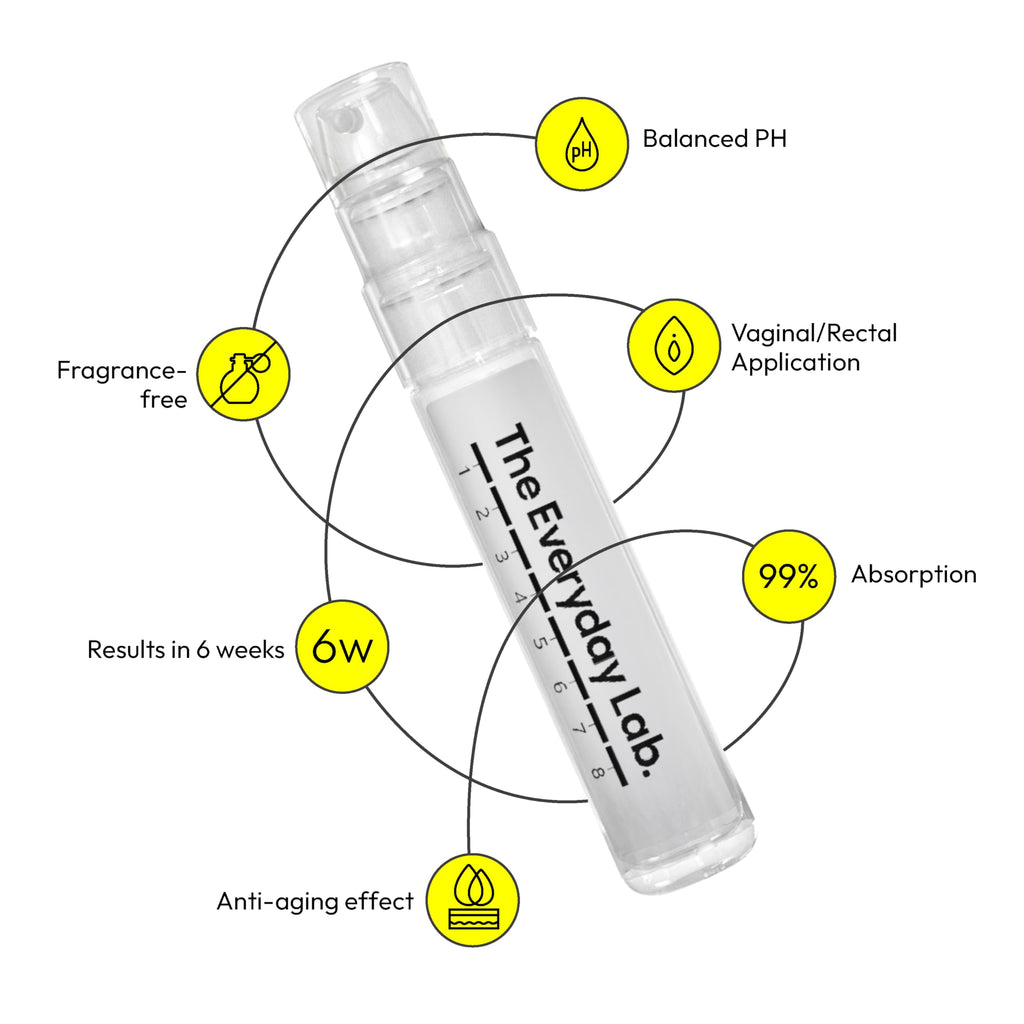 THE EVERYDAY LAB Ultimate Collagen Boost Gel 8 ml Applicator | Hydrolyzed Collagen, Hyaluronic Acid & Biotin | Intimate Care Moisturizing Gel | Vaginal or Rectal | 99% Absorption