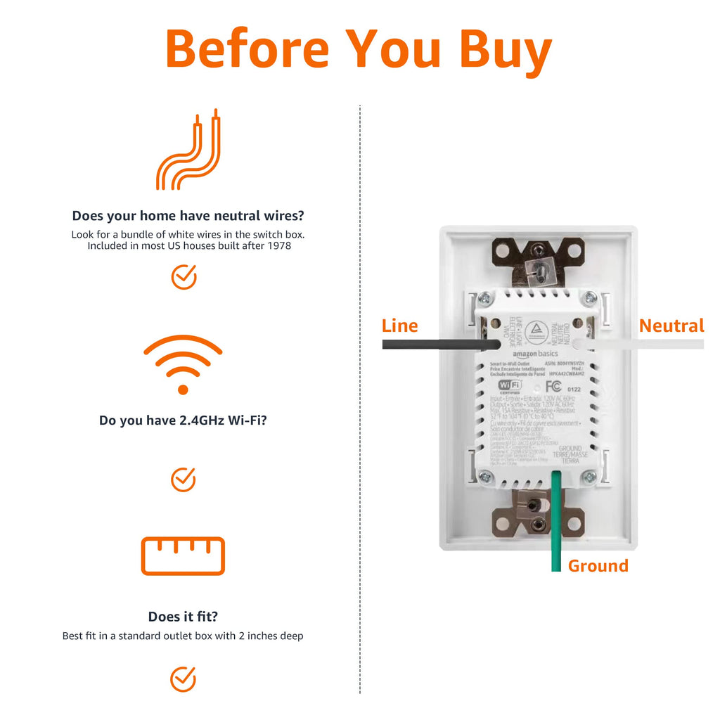 Amazon Basics Smart In-Wall Outlet, Works with Alexa Only, Individually Controlled Outlets, Voice Control, WiFi, 15 Amps, 2.4 GHz, No Hub Required, White