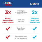 Dixie Large Paper Plates, 10 Inch, 150 Count, 2X Stronger*, Microwave-Safe, Soak-Proof, Cut Resistant, Disposable Plates For Everyday Breakfast, Lunch, & Dinner Meals