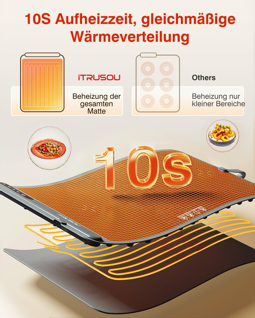 Warming Mat for Food (35"x16") - iTRUSOU Extra Large Electric Warming Tray with 7-Level Temp, 500W High-Power & 99H Timer - Rollable XL Large Food Warming Mat for Parties & Buffet
