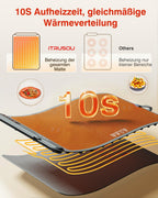 Warming Mat for Food (35"x16") - iTRUSOU Extra Large Electric Warming Tray with 7-Level Temp, 500W High-Power & 99H Timer - Rollable XL Large Food Warming Mat for Parties & Buffet