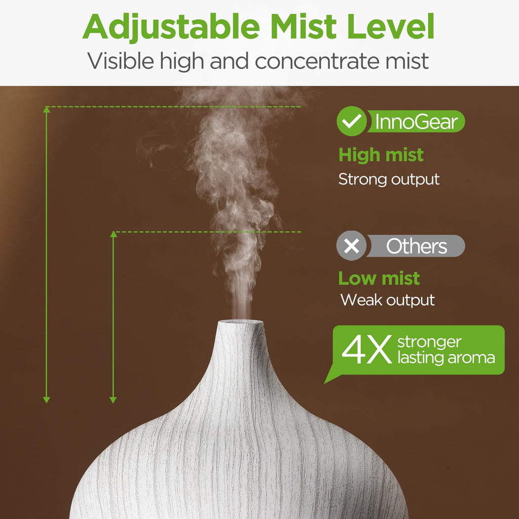 InnoGear Aromatherapy Diffuser & 10 Essential Oils Set, 400ml Diffuser Ultrasonic Diffusers for Home Cool Mist Humidifier with 4 Timers 7 Colors Light Waterless Auto Off, White Grey