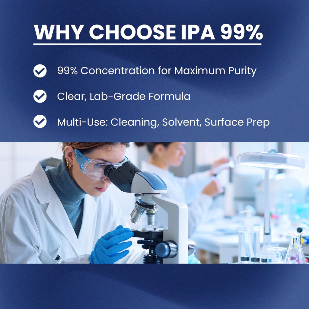 High Impact 99% Isopropyl Alcohol (IPA) Gallon - Made in The USA - Pack of 2-128 fl oz Each