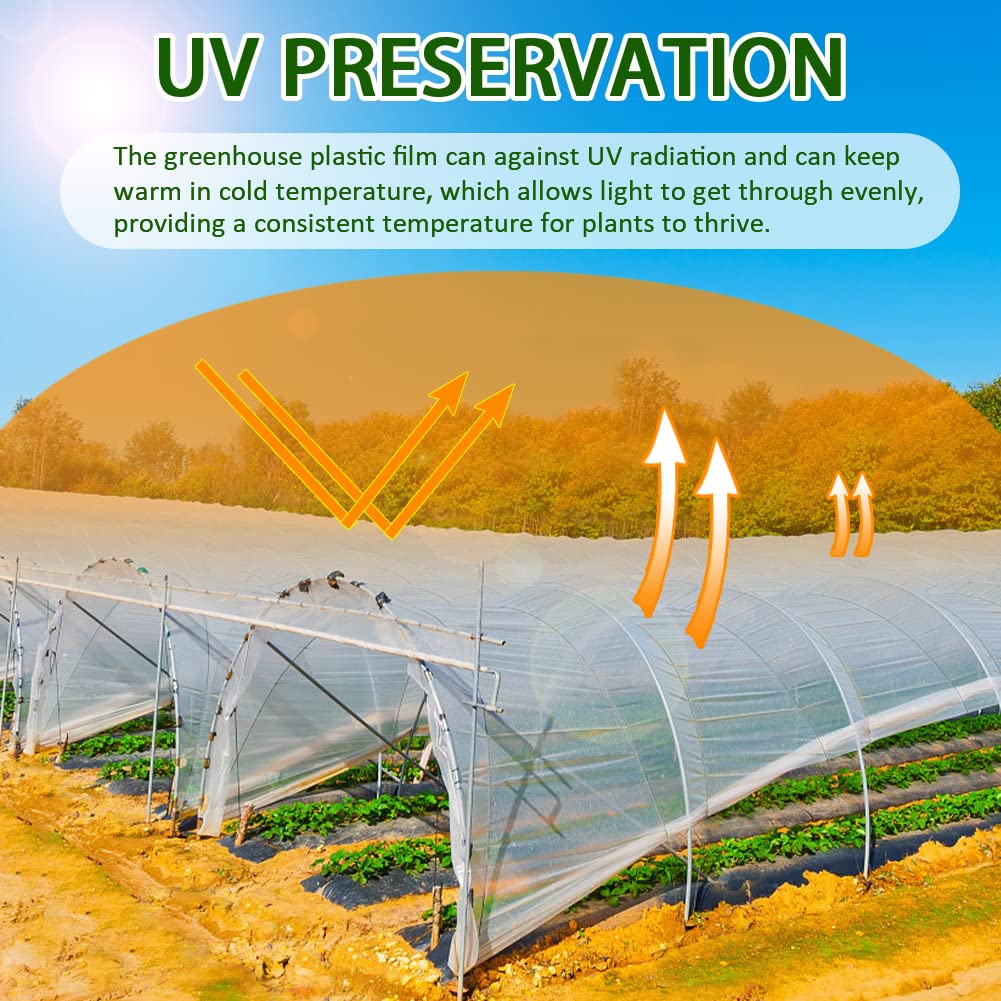 LSGCQ 6 mil Greenhouse Plastic Film Sheeting Cover, 8 x 26 Ft
