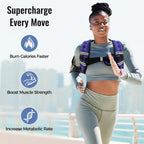 Zeerun Weighted Vest for Women & Men with Reflective Stripe and Adjustable Buckle, Comfortable & Durable Rucking Vest for Walking, Running & Strength Training, 8LBS-Purple