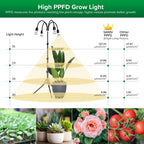 SANSI Grow Lights for Indoor Plants, 40W Plant Lights for Indoor Growing