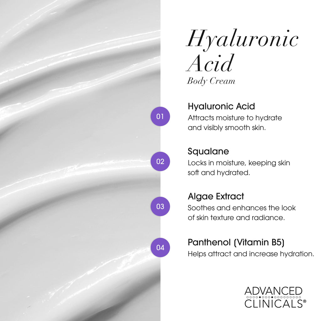 Advanced Clinicals Hyaluronic Acid Face Moisturizer Gel Cream + Hyaluronic Acid Body Cream 2pc Hydrating Skincare Set For Women & Men To Reduce Appearance Of Dry Skin, Wrinkles, & Fine Lines, 2pc Set