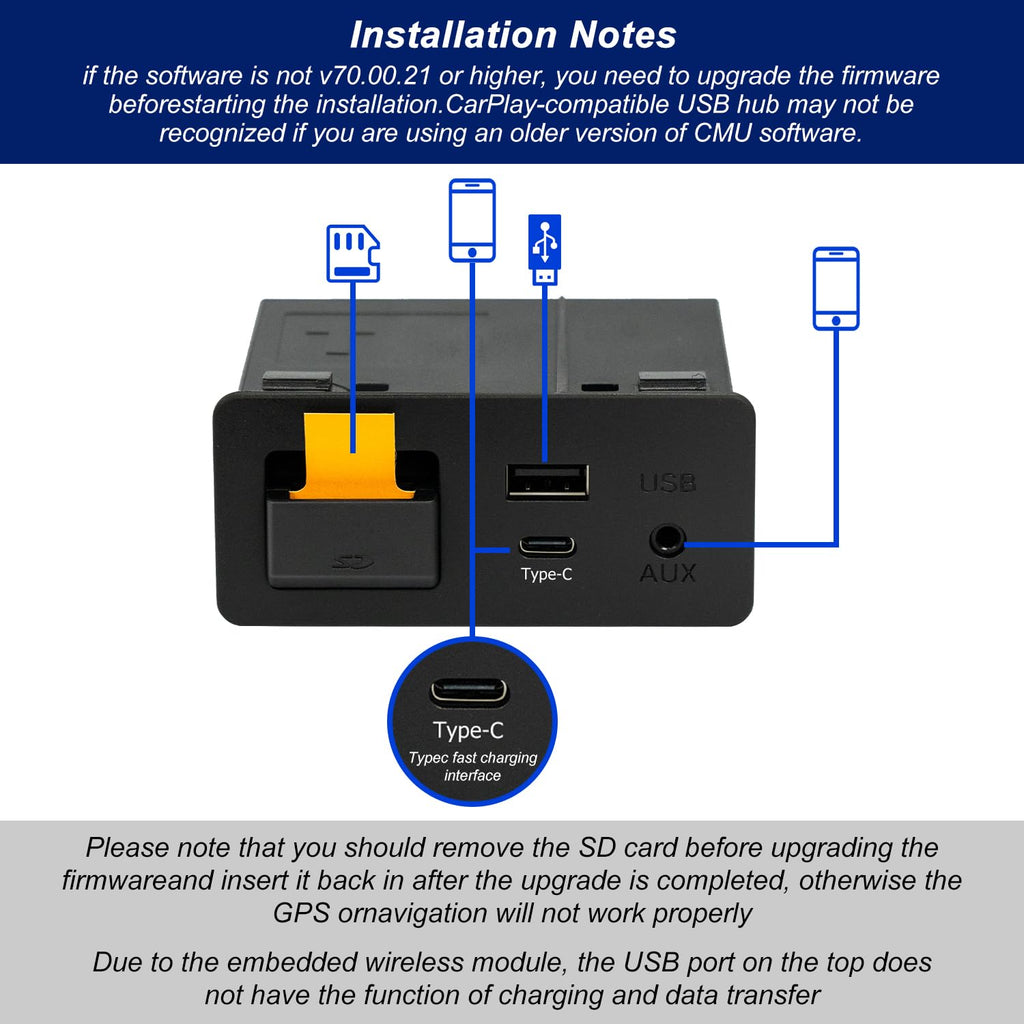 Mazda Type-C Wireless Carplay Retrofit Kit, TK78-66-9U0C OEM Media Hub to MZD Connect System, Compatible with Mazda 2/3/6/CX3/CX5/CX9/MX5 2015-2020 (Only Supporting Wireless Carplay, NO Android Auto)