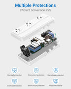 BESTEK 220V to 110V Converter, 300W AC Voltage Converter US to Europe with 2 USB-C (PD20w), Step Down Power Converter for European Travel, (EU/UK/AU/JP/India/South Africa 5 Universal Plug Adapter)