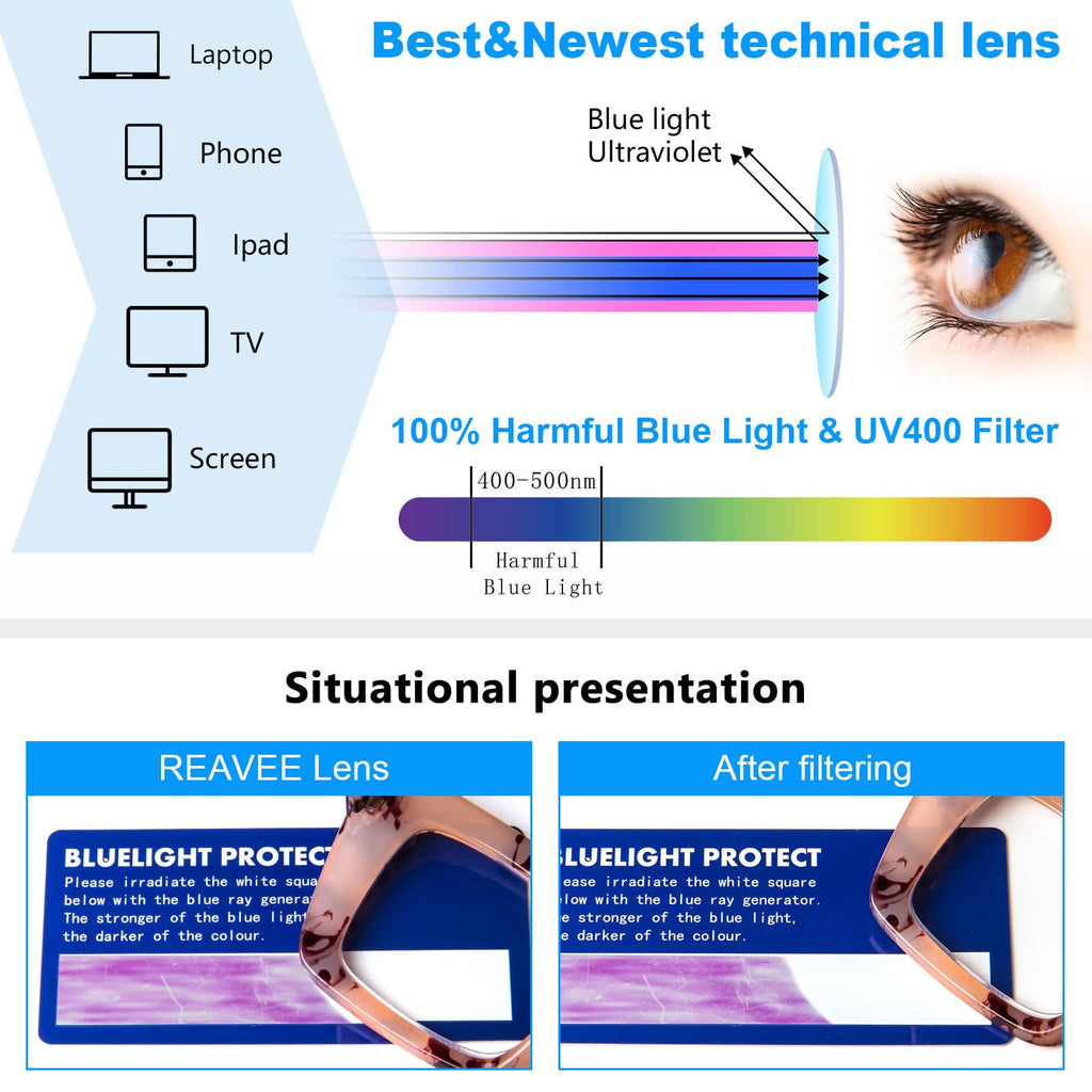 REAVEE 6 Pack Oversized Square Reading Glasses Oprah Style for Women, Blue Light Blocking Large Frame Computer Designer Fashion Readers Spring Hinge with Leather Case,1.5