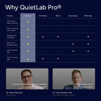 QuietLab Pro Anti-Snoring Mouthpiece - Adjustable Snoring Mouth Guard, Orthodontist Designed, No Boiling Required - BPA-Free Medical Grade - Designed for Nighttime Snoring Control