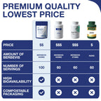 Pure Powder Nutrition Berberine (Capsules) [100-serves]