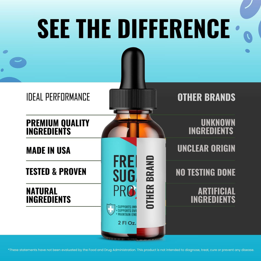 Free Sugar Pro Drops, FreeSugar Pro Blood Formula Support Supplement Liquid Drops - Maximum Strength, FreeSugarPro Health and Wellness All Natural Formula Drops, Free SugarPro Drops Reviews (2 Pack)