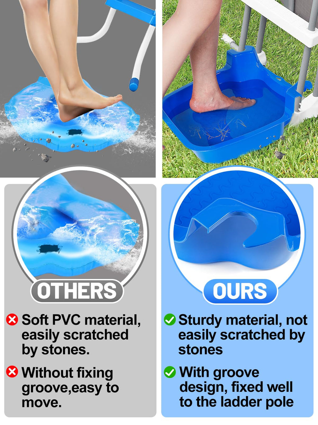 Biggun Anti-Skid Pool Foot Bath - No Inflation Need Foot Wash Rinse Basin Tub for Above Ground Swimming Pools Accessories, Pool Feet Cleaner Wash Tray Before Entering, Installed on Pool Ladder