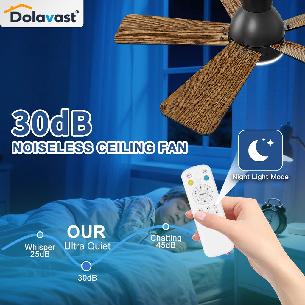 Dolavast Ceiling Fans with Lights, 36 Inch Low Profile Ceiling Fan with Light and Remote Control, Flush Mount, Reversible, 3CCT, Dimmable LED, Quiet, Black Ceiling Fan for Bedroom, Kitchen, Office