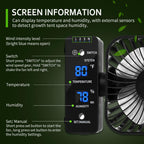 DAOTAILI 2-Pack 4” Grow Tent Fan With Temperature And Humidity Meter,Automatic Humidity Control,Oscillating Fan For Hydroponic Ventilation Circulation With Clips,Adjustable Speed Quiet Greenhouse