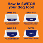 Nature's Recipe Grain Free Salmon Dry Dog Food, 24 lb. Bag