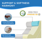 Ahpmeoa 3PCS Wedge Pillow Set for After Surgery, Back Pillow for Bed Sitting up, 10-in-1 Foam Wedge Pillow for Acid Reflux & Back Pain Relief, Post Surgery Pillow for GERD & Snoring, Grey