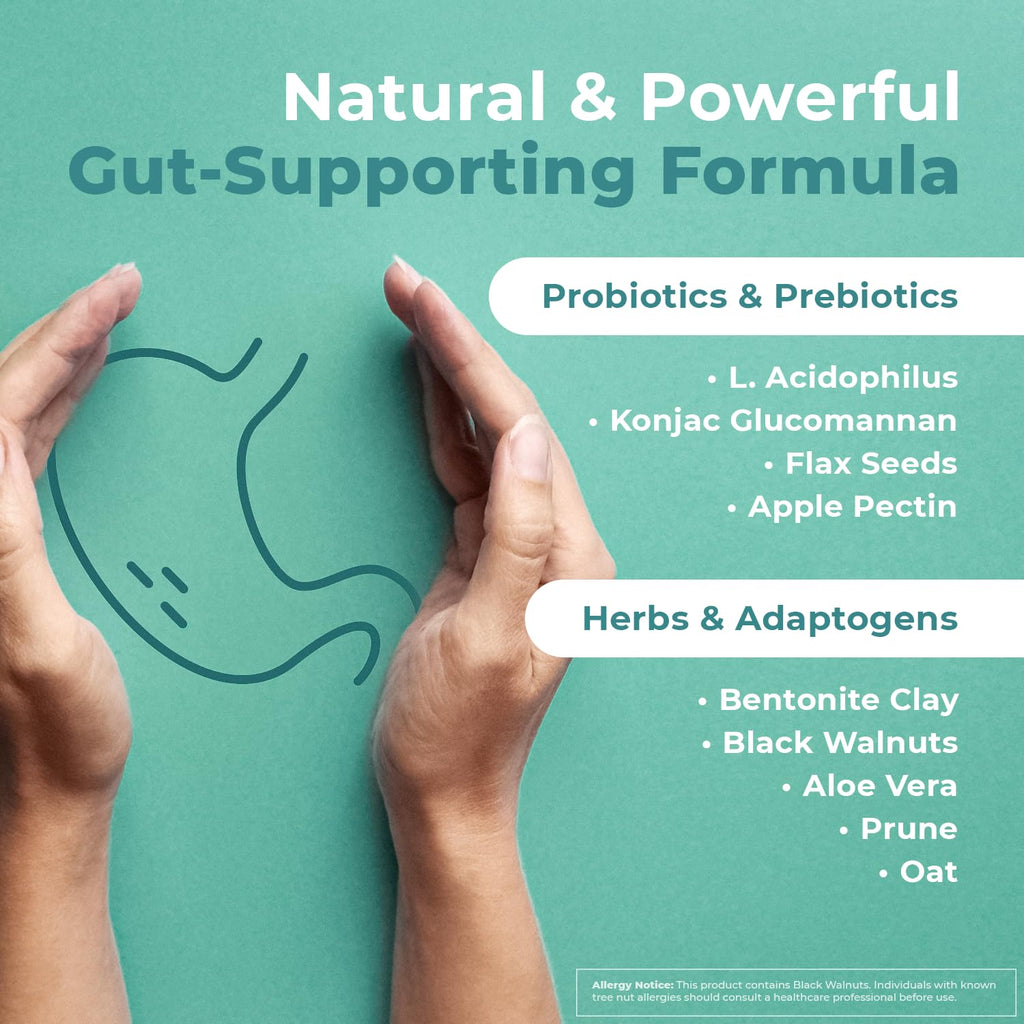 GutOptim – Pre & Probiotic Enzyme Capsules – 60 Ct, 1 Month Supply