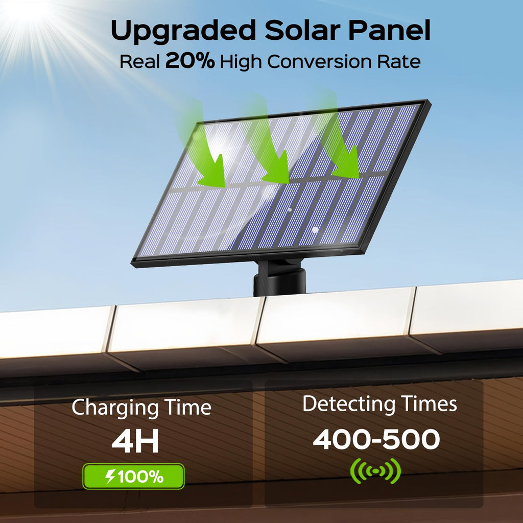 Adiding Solar Outdoor Lights, 2800LM LED Flood Lights with 16.4 Ft Cable, Remote Control Solar Motion Sensor Lights with 3 Modes, Solar Powered Security Lights for Outside Patio, Yard, Garage, 1 Pack