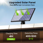 Adiding Solar Outdoor Lights, 2800LM LED Flood Lights with 16.4 Ft Cable, Remote Control Solar Motion Sensor Lights with 3 Modes, Solar Powered Security Lights for Outside Patio, Yard, Garage, 1 Pack