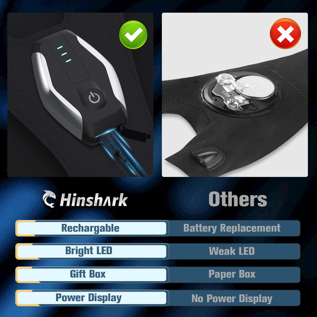 Hinshark Gifts for Men LED Flashlight Gloves, Anniversary Birthday Gifts for Men Dad Him Husband Boyfriend, Dad Gifts for Fishing Auto Repair, Camping Essentials Cool Gadgets Tools for Men