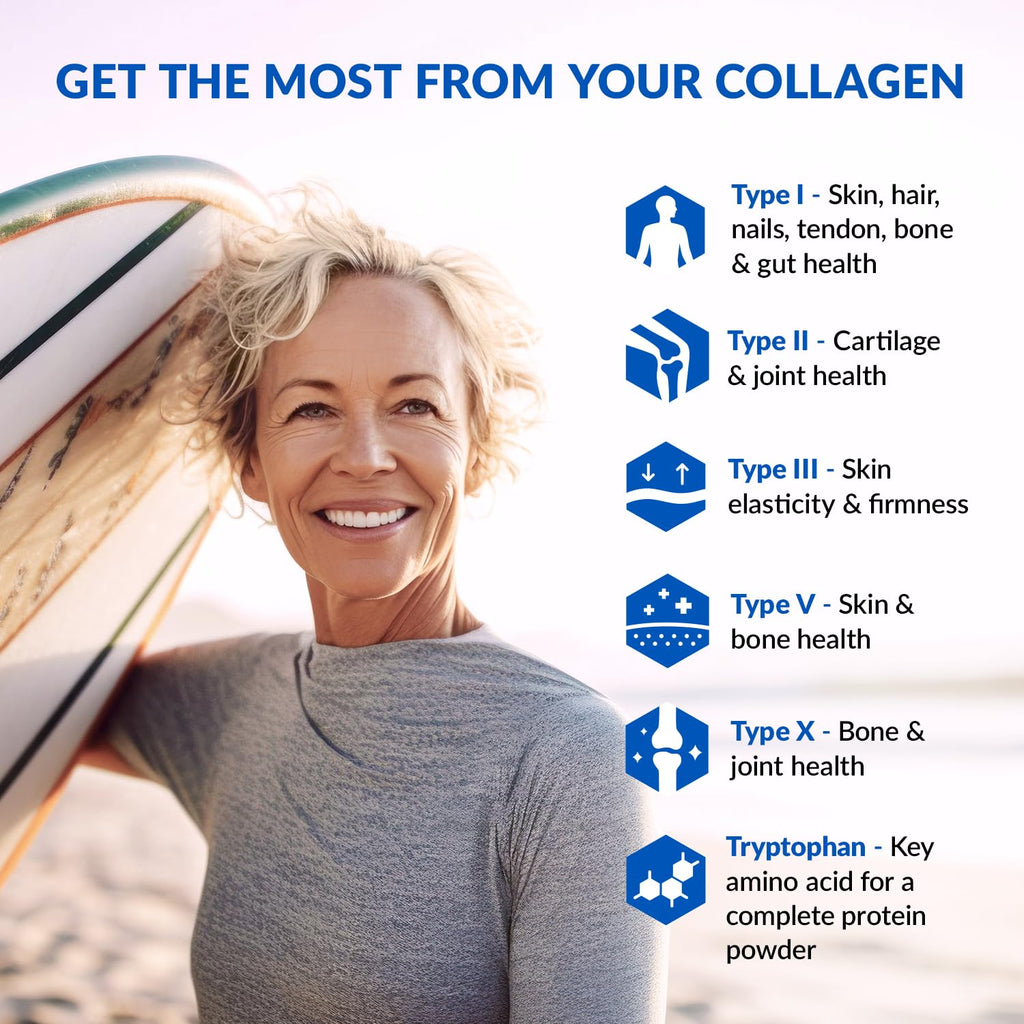 BioTrust Ageless Multi Collagen Peptides Powder - 5 Types (I, II, III, V, X) - Fruit Punch Collagen Powder for Women & Men - Hydrolyzed Protein - Grass Fed Beef, Fish, Chicken, Eggshell Membrane