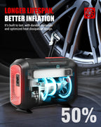 ROCGORLD R8 Tire Inflator Portable Air Compressor, DC 12V Air Compressor Portable with Large Dual Digital Screen, 3X Faster Inflation Air Pump for Car, Bike, Ball, Motor