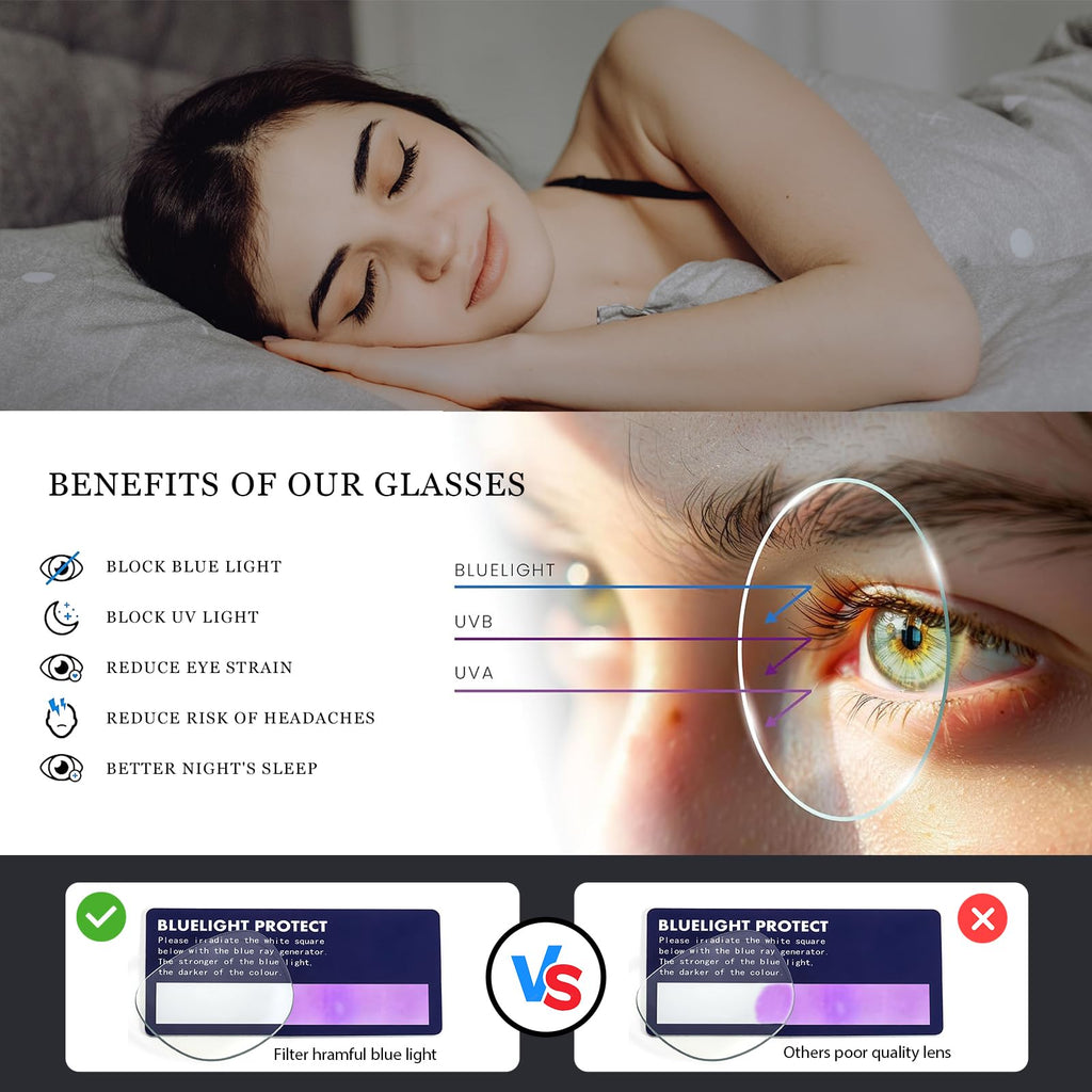 LVIOE Fit Over Blue Light Blocking Glasses and Computer Eyewear- Wear Over Prescription Glasses/Reading Glasses/RX Glasses