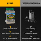 CAF Outdoor Cleaning EXIMO Waterless Concrete Cleaner, Oil Stain Remover for Asphalt, Driveway, Garage Floor, Basement and Walkway Surfaces, Natural Concrete Cleaner Powder Treatment, 3 lb Container